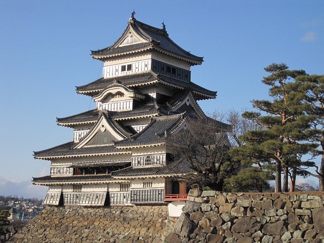 Doporučení pro poznání a úctu vůči japonské víře